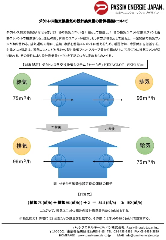 2016　ダクトレス熱交換型換気システム「せせらぎ」設計換気量の計算根拠について　HEXAGLOT